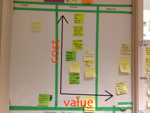 ch4-cost-value