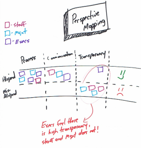 perspective-map-web