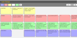 lean change story map