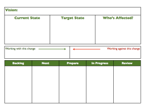 a leaner lean canvas
