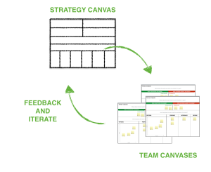 Feedback-driven planning