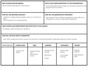 lean change canvas