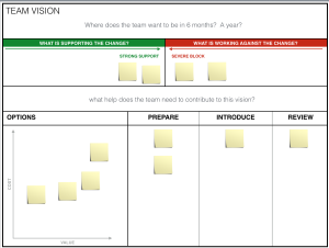 team change canvas