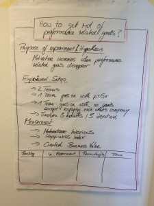 Participants designed their own canvases