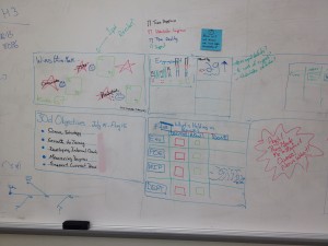 Whiteboard Prototype