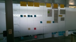 Scrum Masters create their own Hypothesis and Experiements