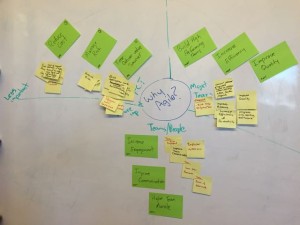 perspective-on-change