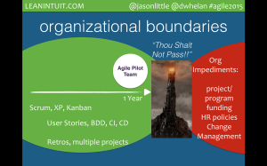 Agile Teams will run into organizational boundaries