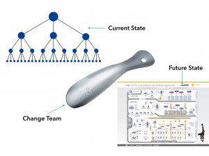 org-chart-30.001