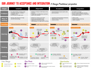 Our change journey