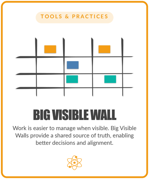 The Big Visible Wall element card