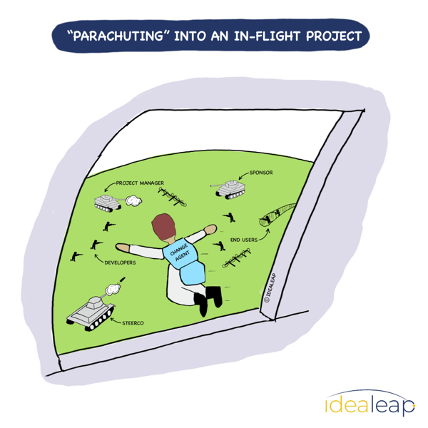 Cartoon: a change agent parachuting into an in-flight project, surrounded by the sponsor, project manager, steering committee, developers and end users