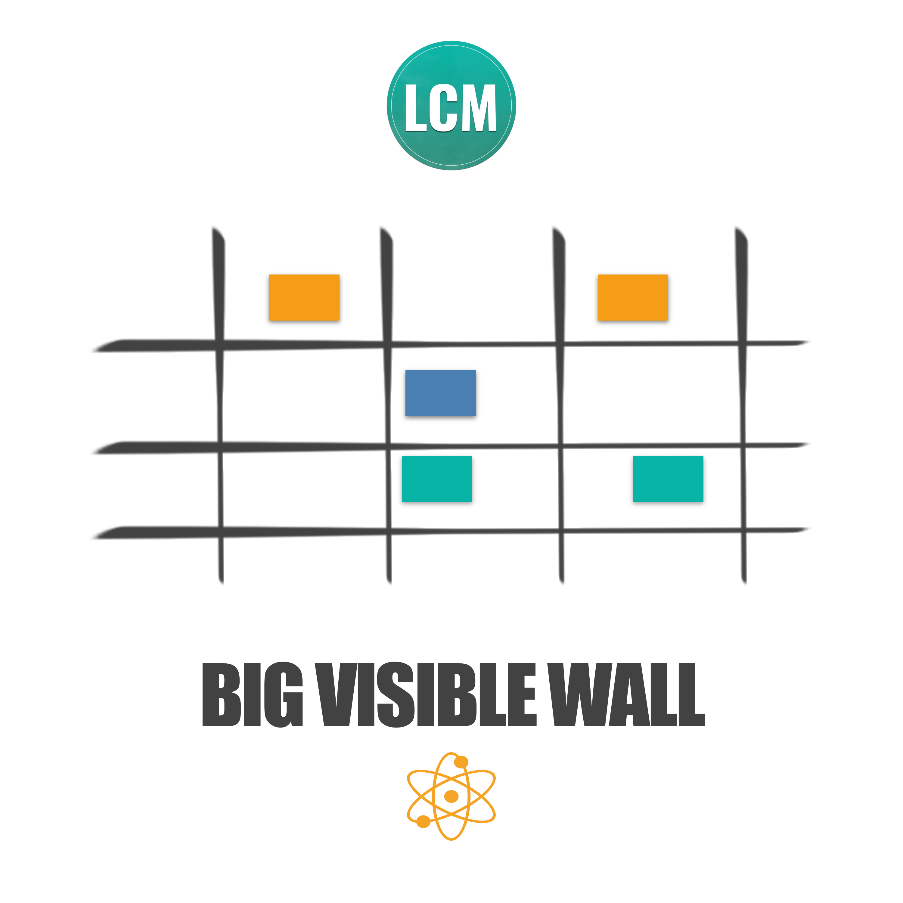 Big Visible Change Wall