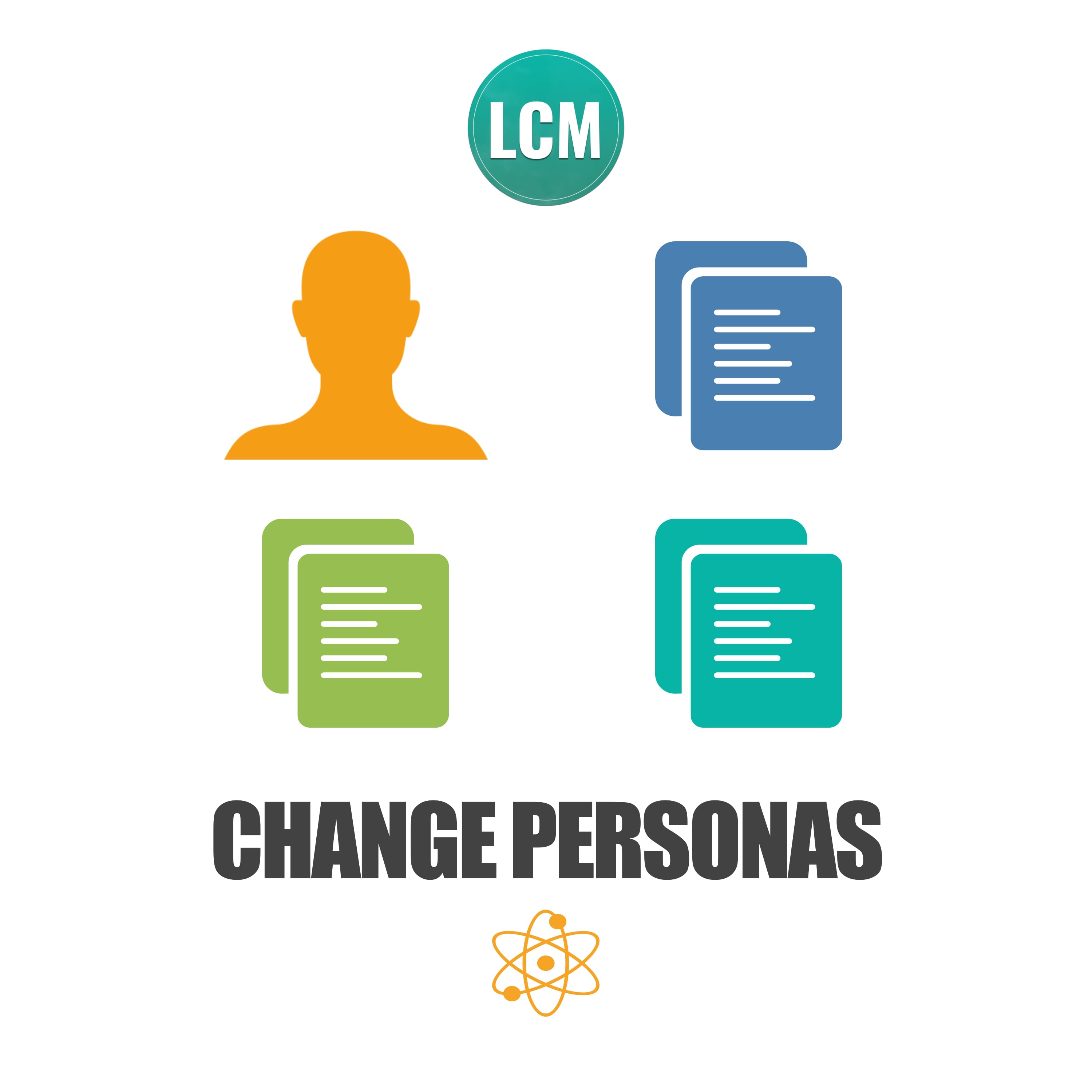 Change Personas