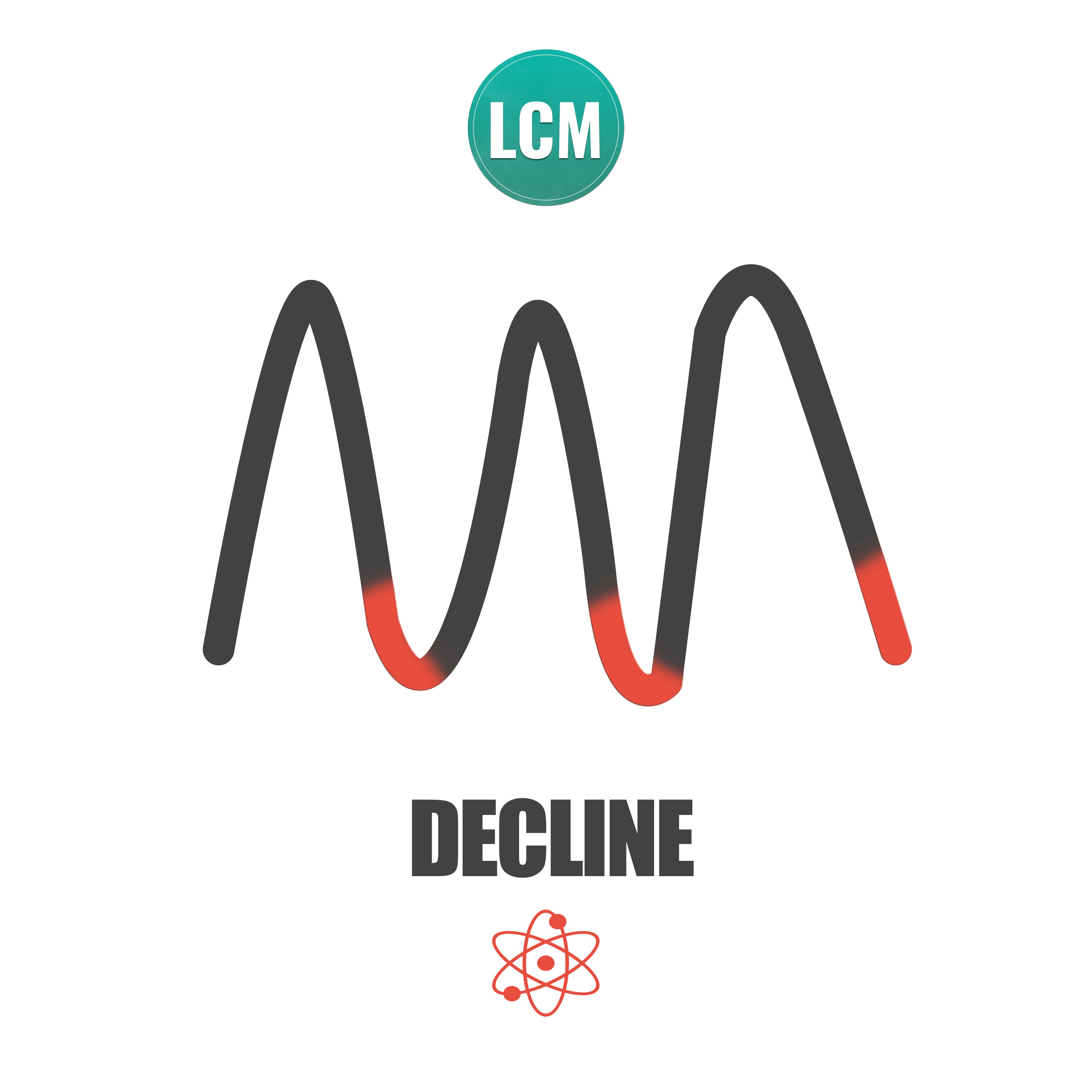 Decline